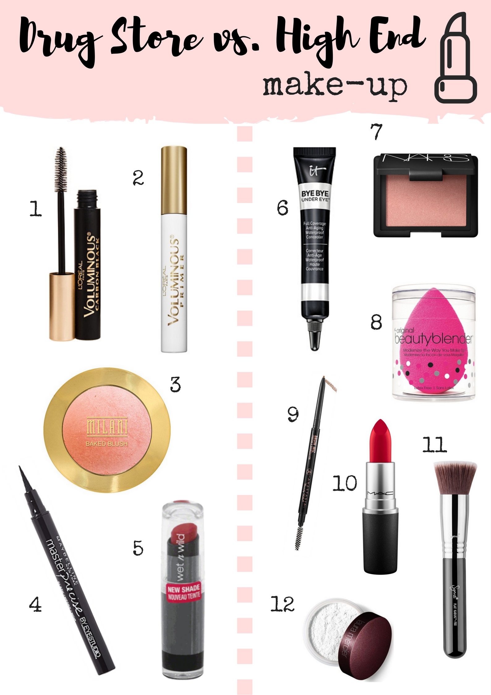 Top 12 Drug Store and High End Make-Up Products - Love 'N' Labels