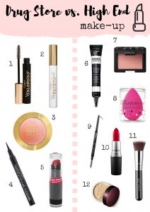 Top Drug Store and High End Make-Up Products